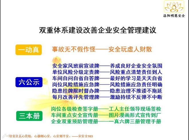安全雙重預防