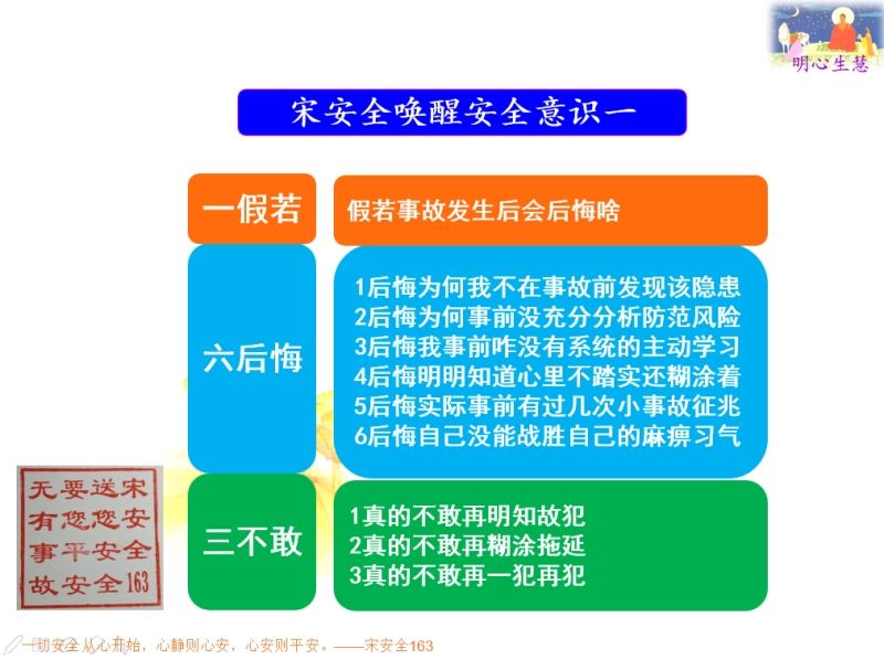 喚醒安全意識一