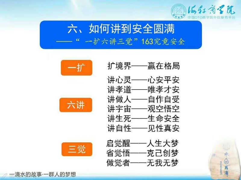 培訓課件